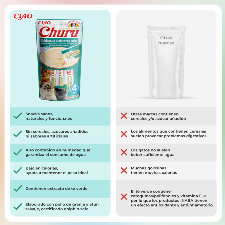 4 sobres x 14 g Churu Snack Cremoso de Pollo y Cangrejo para gatos, , large indicador imagen numero 2