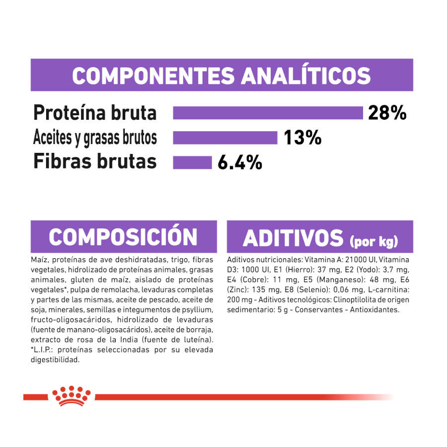 3 kg Royal Canin Sterilised Medium pienso para perros, , large indicador imagen numero 7