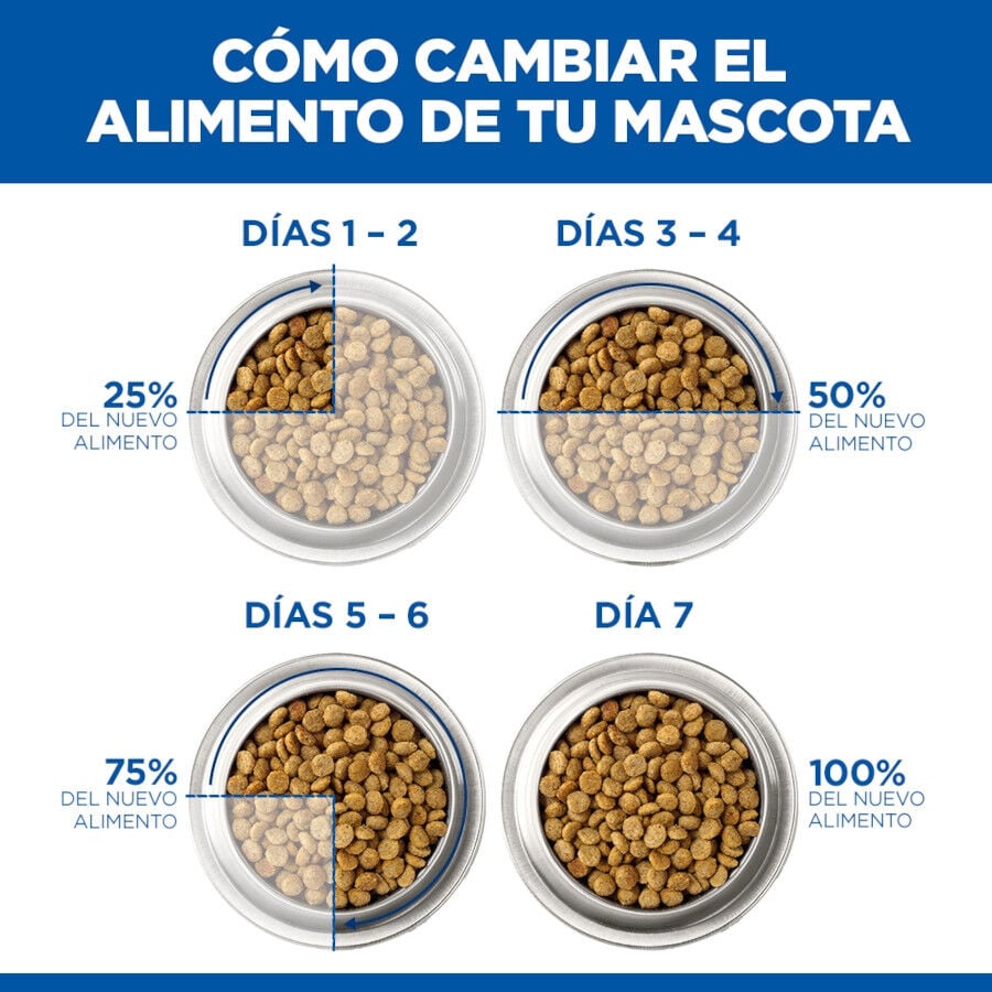 85 g Hill's Science Plan Adult Pescado sobre para gatos, , large indicador imagen numero 8
