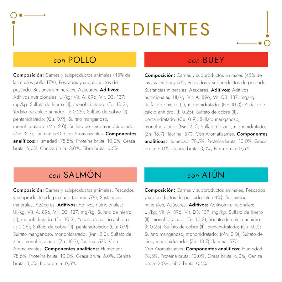 12 latas x 85 g Gourmet Gold Fondant Sabores Variados lata para gatos, , large Imagen numero 4