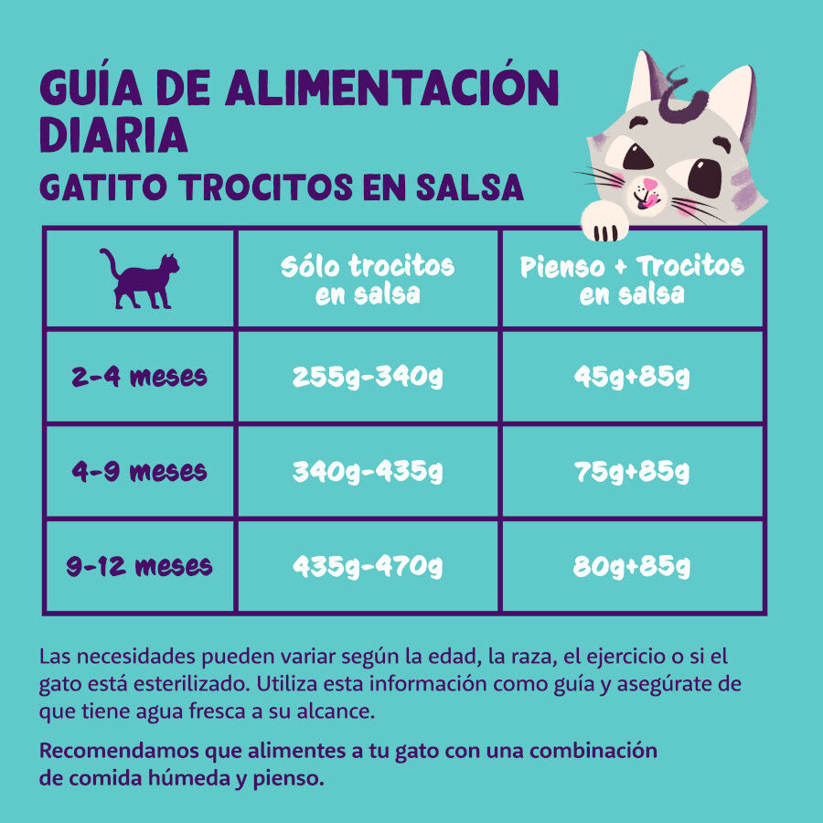 85 g Edgard & Cooper Trocitos de Pollo en Salsa lata para gatos, , large indicador imagen numero 5