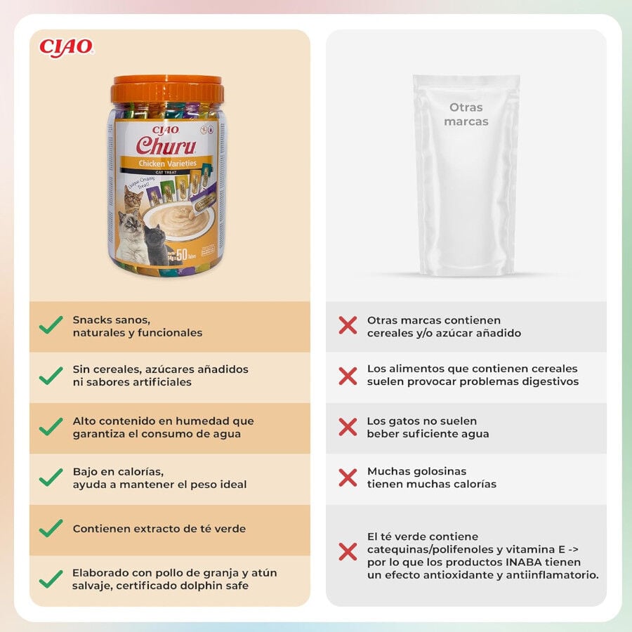 50 sobres x 14 g Churu Snack Cremoso Variedades de Pollo para gatos, , large indicador imagen numero 3
