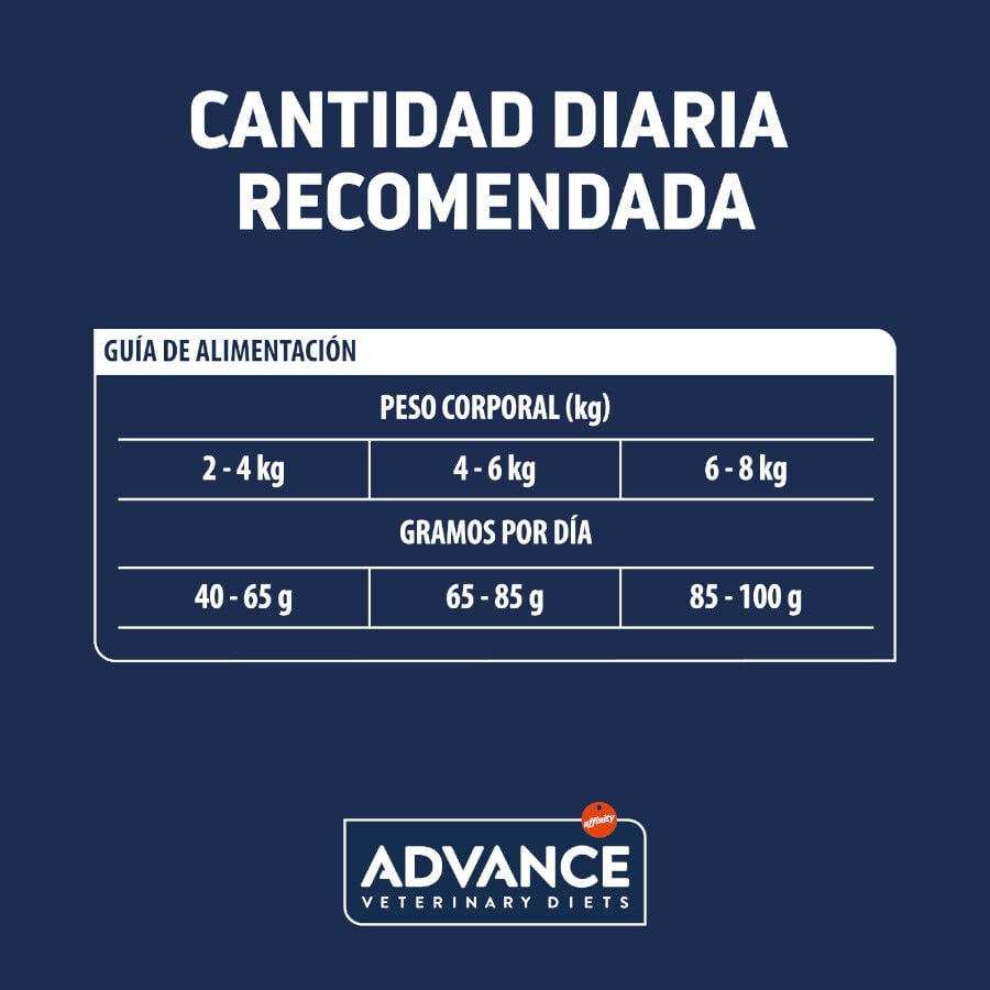 8 kg Advance Veterinary Diets Urinary pienso para gatos, , large Imagen numero 5