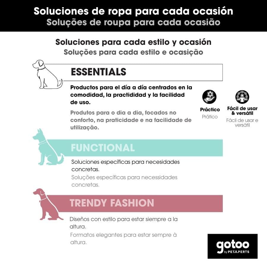 Gotoo Jersey de Punto Gris para perros, , large indicador imagen numero 12