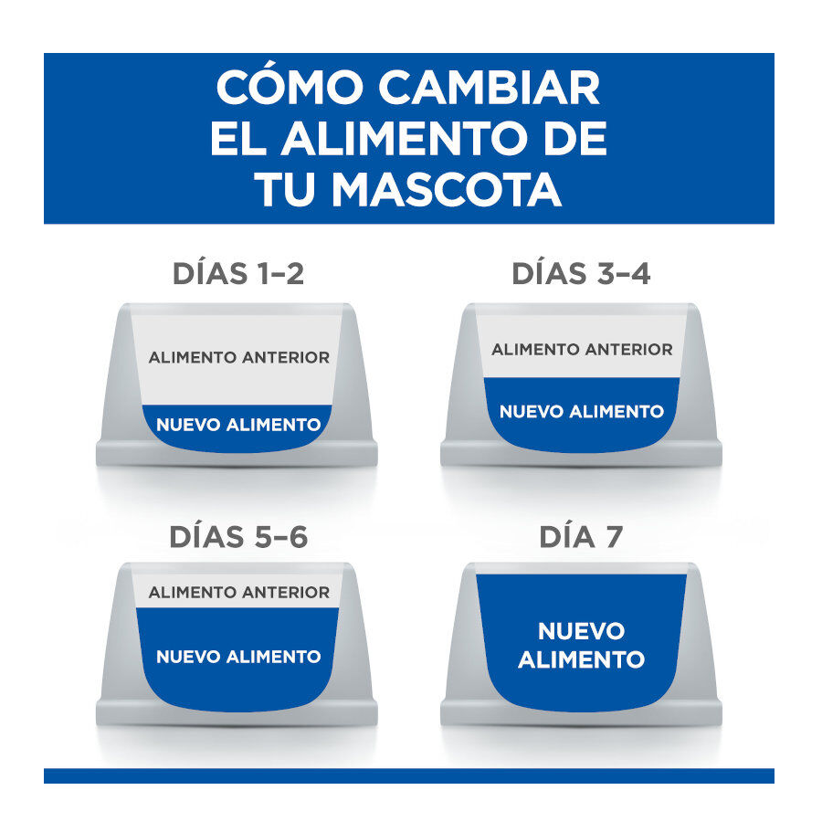 12 sobres x 85 g Hill's Science Plan Sterilised Carne y Pescado sobre para gatos , , large indicador imagen numero 7