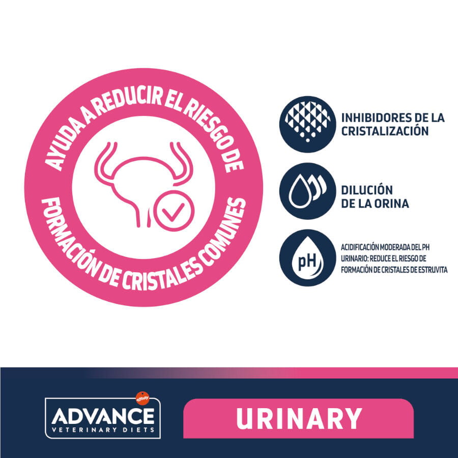8 kg Advance Veterinary Diets Urinary pienso para gatos, , large indicador imagen numero 3