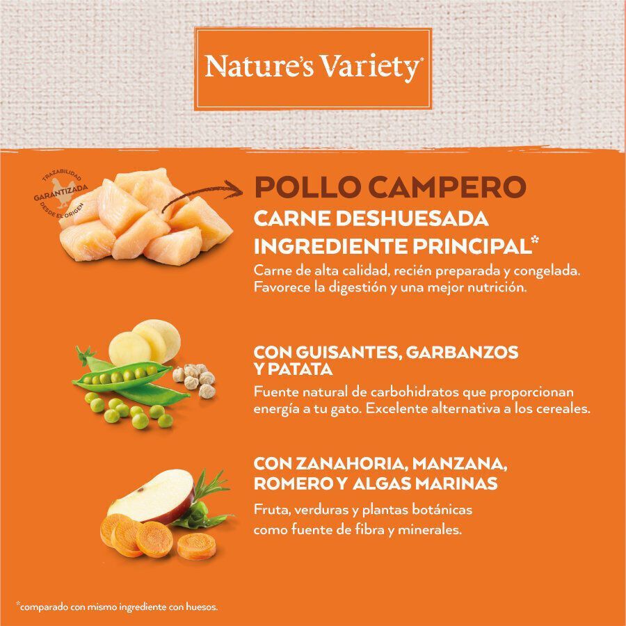 7 kg Nature's Variety No grain Adult Sterilised Pollo para gatos, , large indicador imagen numero 4