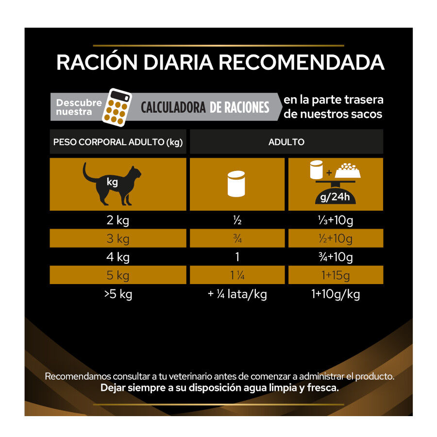 195 g Pro Plan Veterinary Diets Renal latas para gatos, , large Imagen numero 6