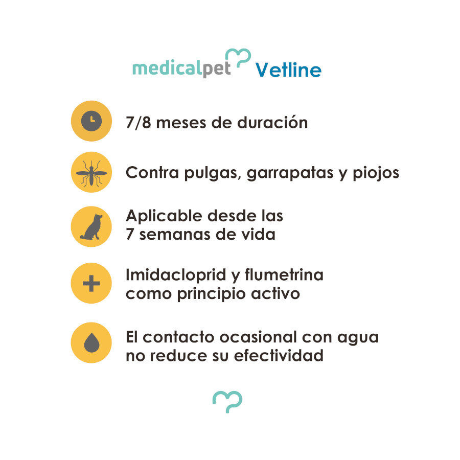Medicalpet Vetline Collar Antiparasitario para perros, , large indicador imagen numero 5