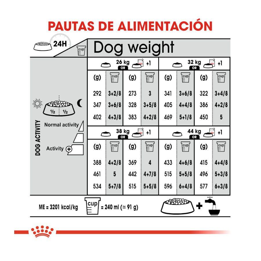 3 kg Royal Canin Light Weight Care Maxi pienso para perros, , large indicador imagen numero 8