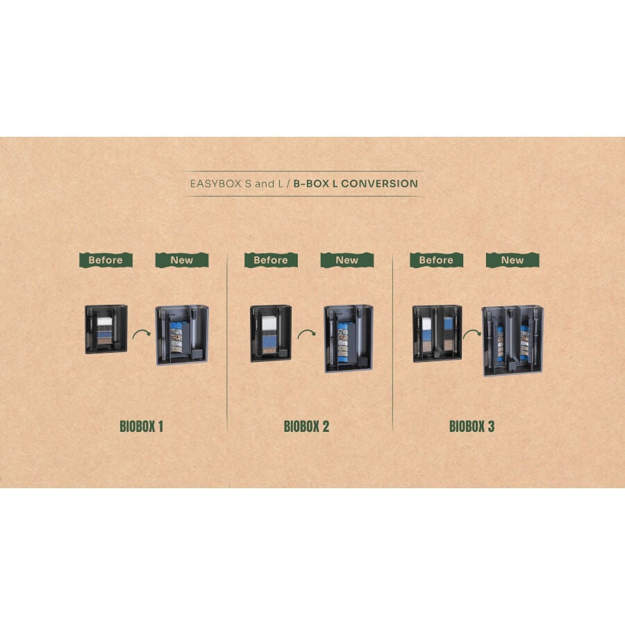 Aquatlantis B-Box Vasos Modulares M para Filtros para acuarios, , large Imagen numero 3