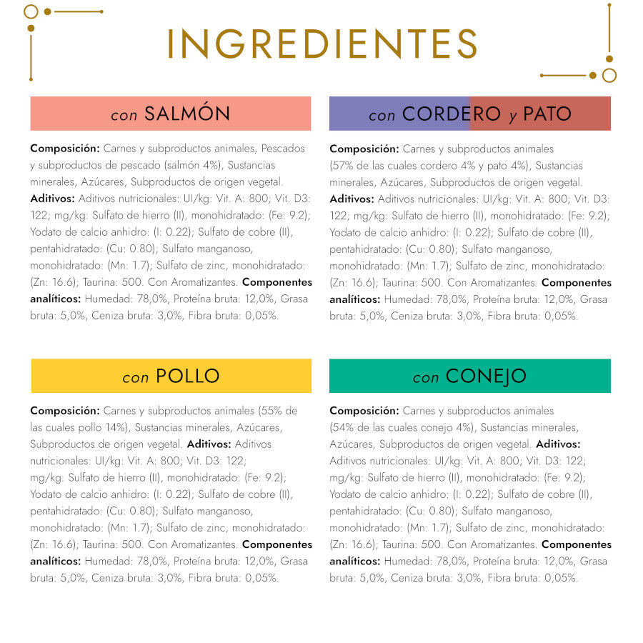 8 latas x 85 g Gourmet Gold Terrine de Carnes lata para gatos, , large indicador imagen numero 3
